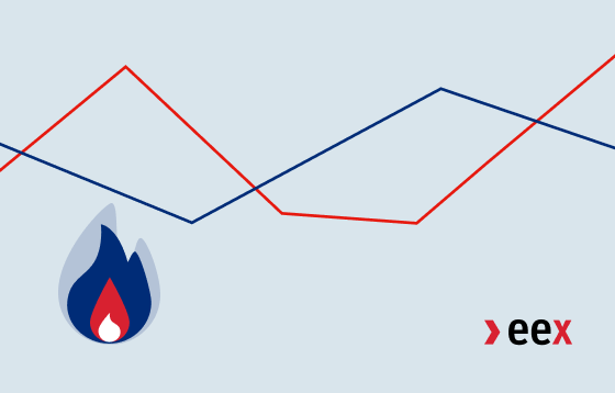 Grafik der EEX-Börseninformation mit einem roten und einem blauen Graphen, symbolisch für Kursentwicklungen