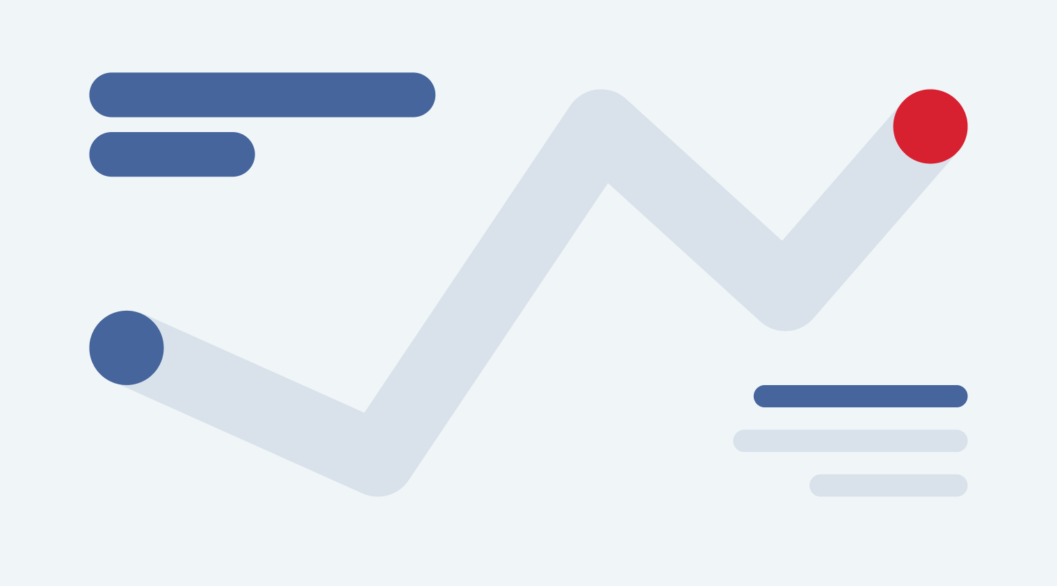 Ein Diagramm mit Zickzack-Linie von blauem Punkt links zu rotem Punkt rechts auf hellem Hintergrund.