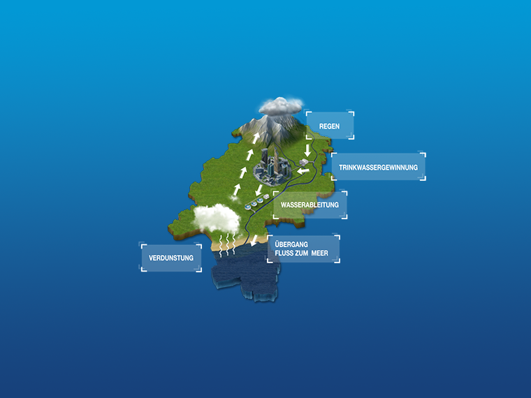 Eine 3D-Karte von Hessen zeigt den Wasserkreislauf.