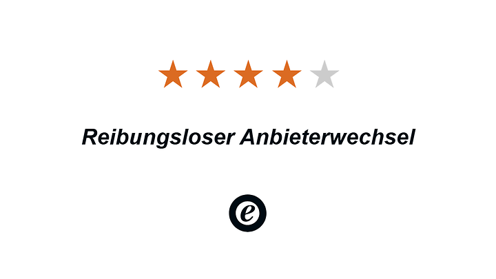 Eine Kundenbewertung der Mainova AG von der Plattform TrustedShops