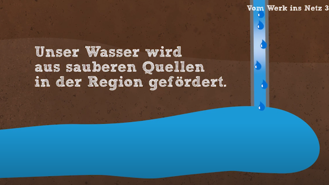 Illustration einer unterirdischen Wasserquelle