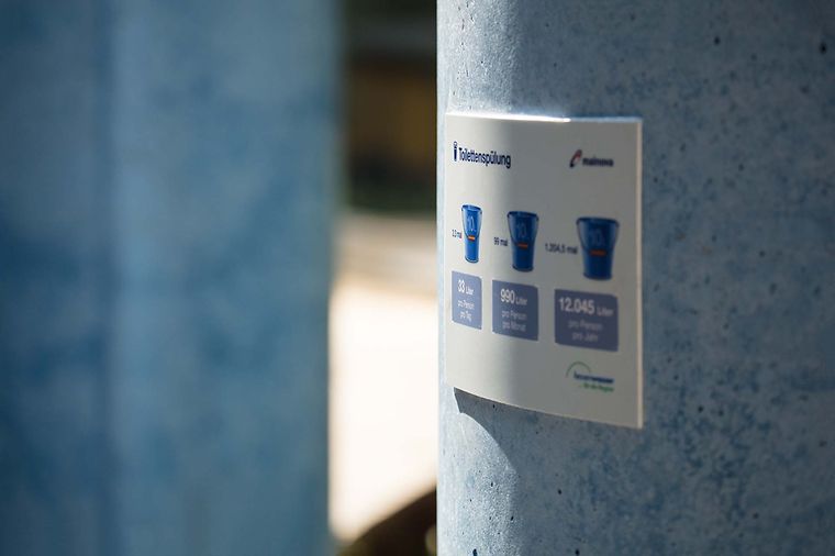 Ein Schild an einer Säule zeigt drei blaue Eimer mit verschiedenen Volumenangaben: 30 Liter, 960 Liter und 12.045 Liter.